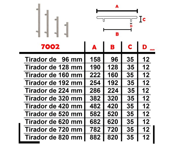 Tirador-asa modelo 7002 Inox.